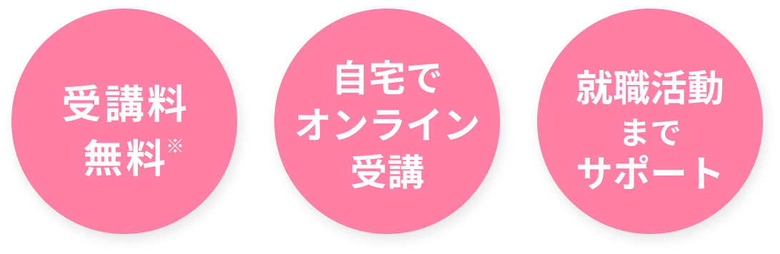 受講料無料 自宅でオンライン受講 就職活動までサポート